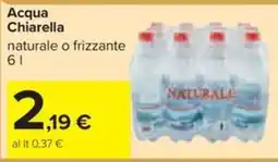 Carrefour Iper Acqua Chiarella offerta