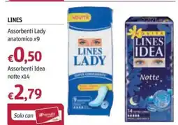 Futura Supermercati Lines Assorbenti Lady anatomico offerta