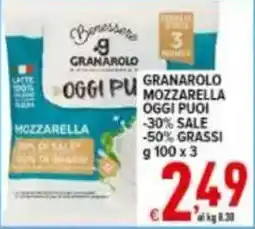 Iper Triscount Granarolo Mozzarella offerta
