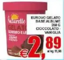 Pewex Naturelle gelato offerta