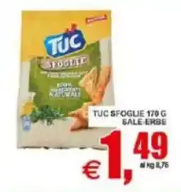 Pewex Tuc sfoglie sale erbe offerta