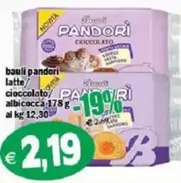 Il Castoro Supermercati Pandori cioccolato offerta