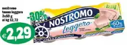 Il Castoro Supermercati Nostromo tonno leggero offerta