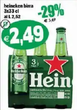 Il Castoro Supermercati Heineken birra offerta