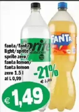 Il Castoro Supermercati Sprite offerta