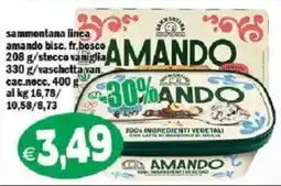 Il Castoro Supermercati Amando offerta