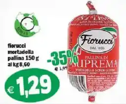 Il Castoro Supermercati Fiorucci mortadella pallina offerta