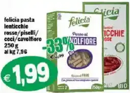 Il Castoro Supermercati Felicia Penne al Volfiore offerta