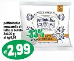 Il Castoro Supermercati Mozzarella di latte di bufala Pettinicchio offerta