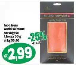 Il Castoro Supermercati Salmone norvegese offerta