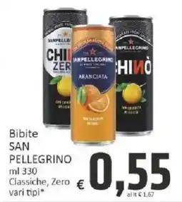 Paghi Poco Bibite SAN PELLEGRINO offerta