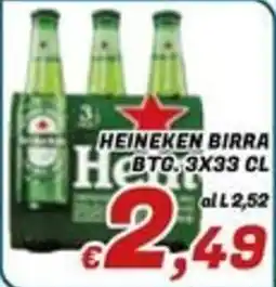 Idromarket Heineken birra offerta