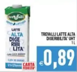 Supermercati Agorà Trevalli latte alta digeribilita' offerta