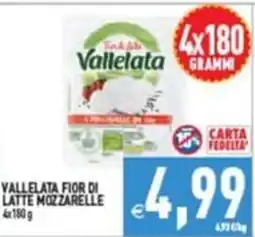 Supermercati Agorà Vallelata Fior di Latte Mozzarella offerta