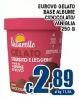 Sacoph Naturelle Gelato offerta