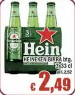 Top Supermercati Heineken birra offerta