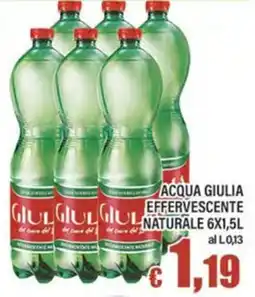 Top Supermercati Acqua Giulia effervescente naturale offerta