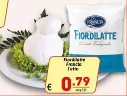 Ipercarni Fiordilatte Francia offerta