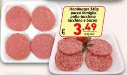 Ipercarni Hamburger pacco famiglia offerta