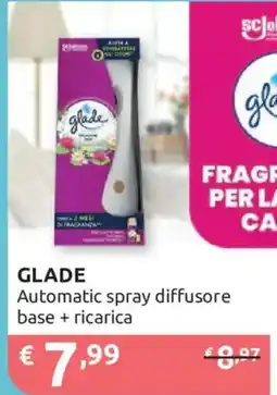 Ipersoap Glade Automatic spray diffusore base + ricarica offerta