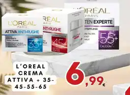 Ferdico L'Oréal crema attiva offerta