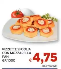 Vivo Supermercati Pizzette sfoglia con mozzarella pan offerta