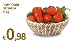 SpeSì Pomodori da salsa offerta