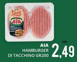 Mazzeo Supermercati AIA Hamburger di tacchino offerta