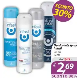 DiMeglio Deodorante spray Infasil offerta
