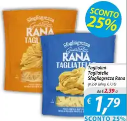 DiMeglio Tagliolini-Tagliatelle Sfogliagrezza Rana offerta