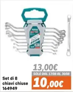 Orizzonte Set di 8 chiavi chiuse offerta