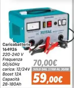 Orizzonte Caricabatterie TITAL offerta
