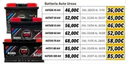 Orizzonte Batteria Auto Ursus offerta