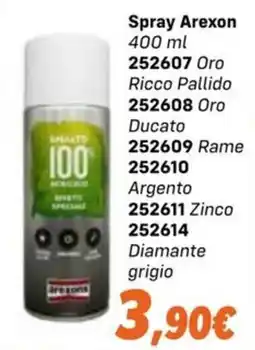Orizzonte Spray Arexon offerta
