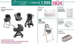 Prenatal Kit cicogna platinum offerta