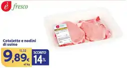 Ok Sigma Cotolette e nodini di suino offerta