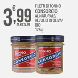 Iper Nonna Isa Tonno consorcio offerta