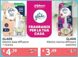 Ipersoap Glade Electric base diffusore offerta