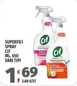 Vivo Supermercati Superfici spray Cif offerta