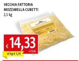 IperFamila Vecchia Fattoria Mozzarella Cubetti offerta