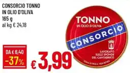 IperFamila Tonno in olio d'oliva Consorcio offerta