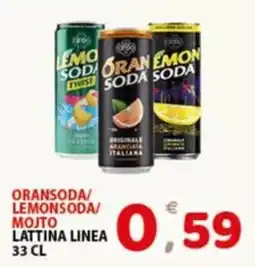 Premium Supermercati Oransoda/lemonsoda/mojto lattina linea offerta