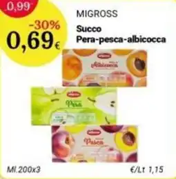 Re Mercato Lucrezia Succo Pera-pesca-albicocca offerta