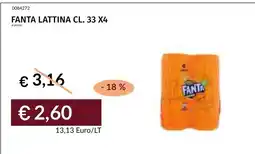 Prezzemolo e Vitale Fanta lattina offerta