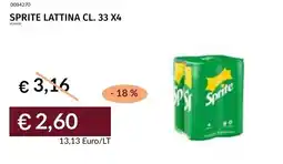 Prezzemolo e Vitale Sprite lattina offerta