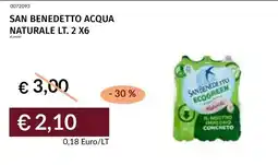Prezzemolo e Vitale San Benedetto acqua naturale offerta