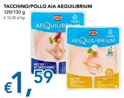Migross Supermercati e Market AIA AEQUILIBRIUM petto di tacchino offerta