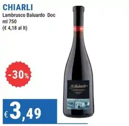 DiMeglio Chiarli Lambrusco Baluardo Doc offerta