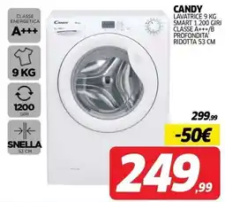 Telitaly Candy lavatrice offerta