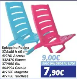 Orizzonte Spiaggina Resina offerta
